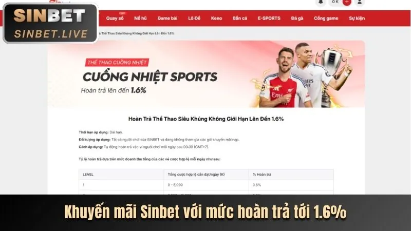 Các chương trình khuyến mãi và ưu đãi hấp dẫn tại xocdia login, với các biểu tượng tiền thưởng và quà tặng.